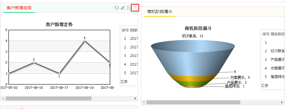 极悦娱乐删除组件