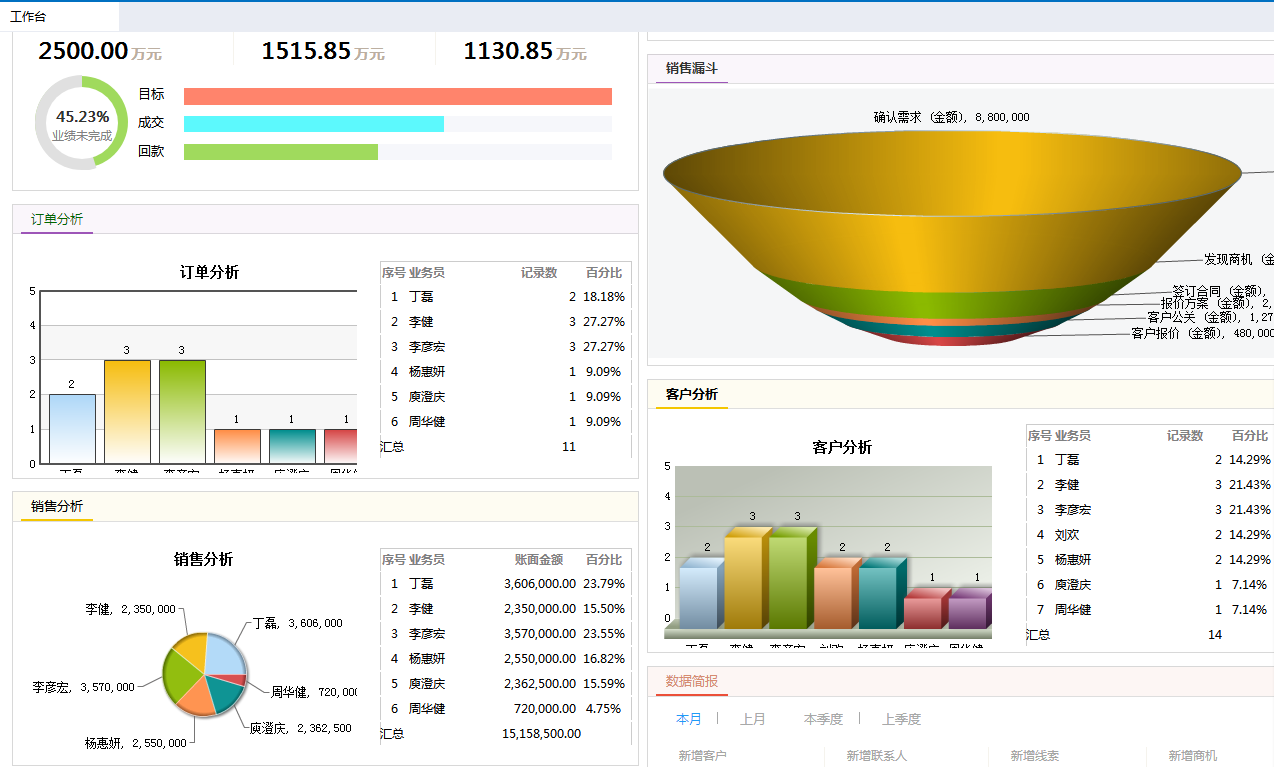 极悦娱乐申请请假更方便